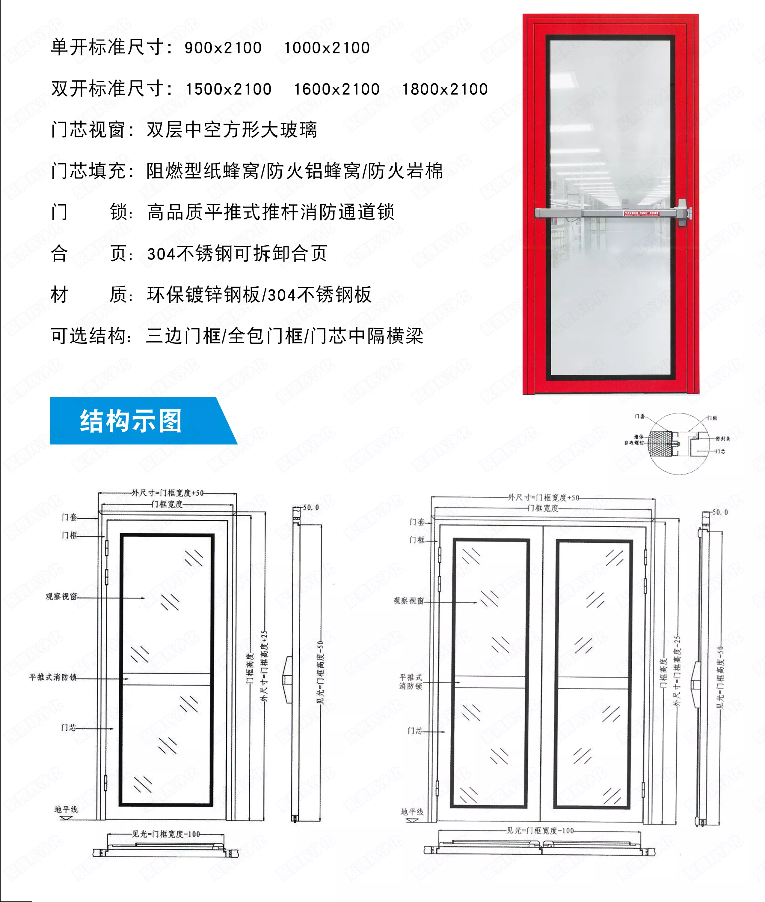 净化车间门的做法图片